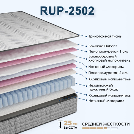 Матрас 140х200 RUP2502