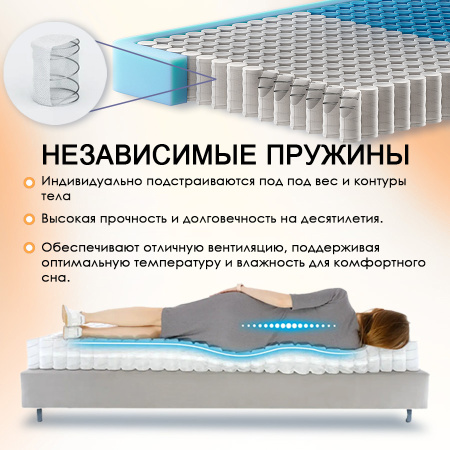 Матрас 160х200 Комфорт Фаворит 