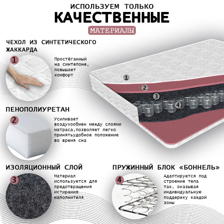 Матрас "КОМФОрт- 1"  1800*2000