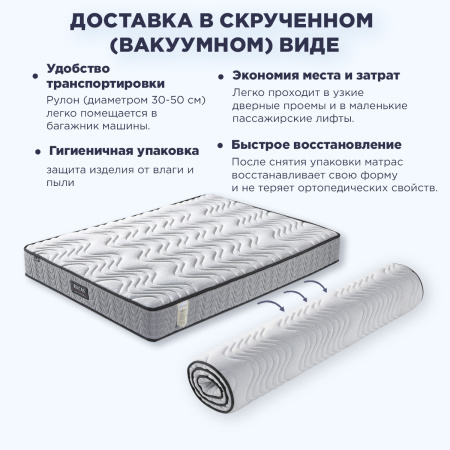 Матрас 140х200 RUP2502