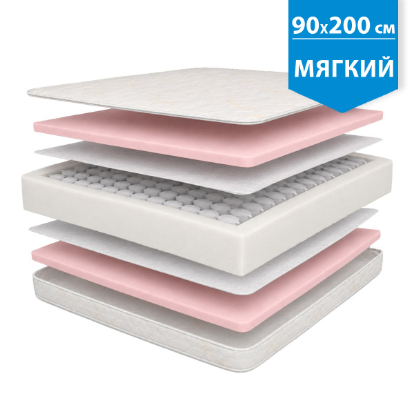 Матрас "КОМФОРТ СПУМА" 900*2000