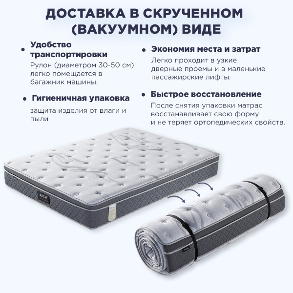 Матрас 160х200 RUP2502